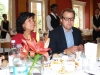 Sustainable Development Challenges GRM 2013