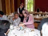 Sustainable Development Challenges GRM 2013